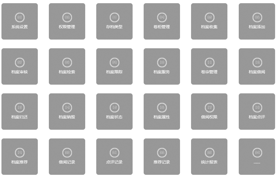 檔案管理系統(tǒng)功能模塊圖.png 檔案管理系統(tǒng)功能模塊圖.png