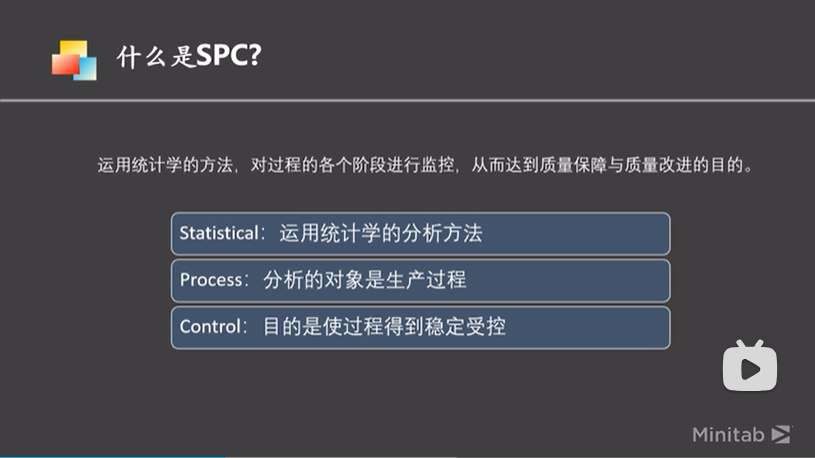 什么是SPC？