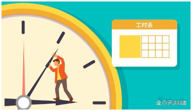 工時(shí)定額的制定和執(zhí)行對(duì)于提高生產(chǎn)效率、優(yōu)化資源配置有何影響？