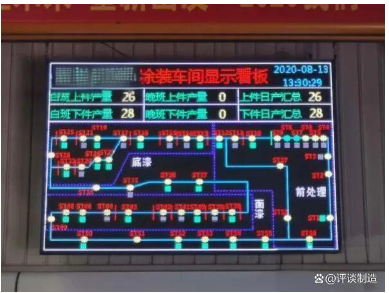 噴涂車間環(huán)境看板